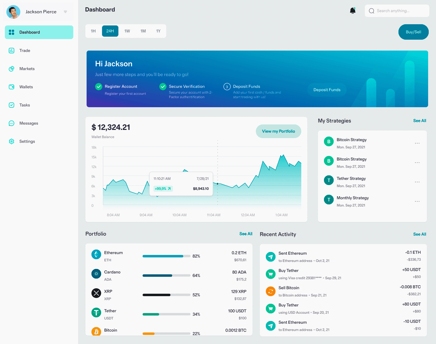 Stellacore +365 plateforme crypto France